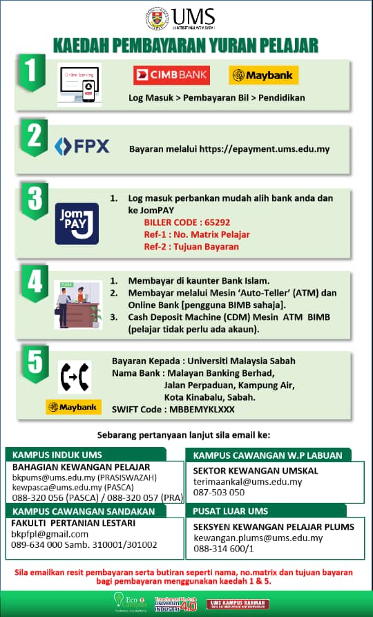 Kewangan Pelajar Bendahari