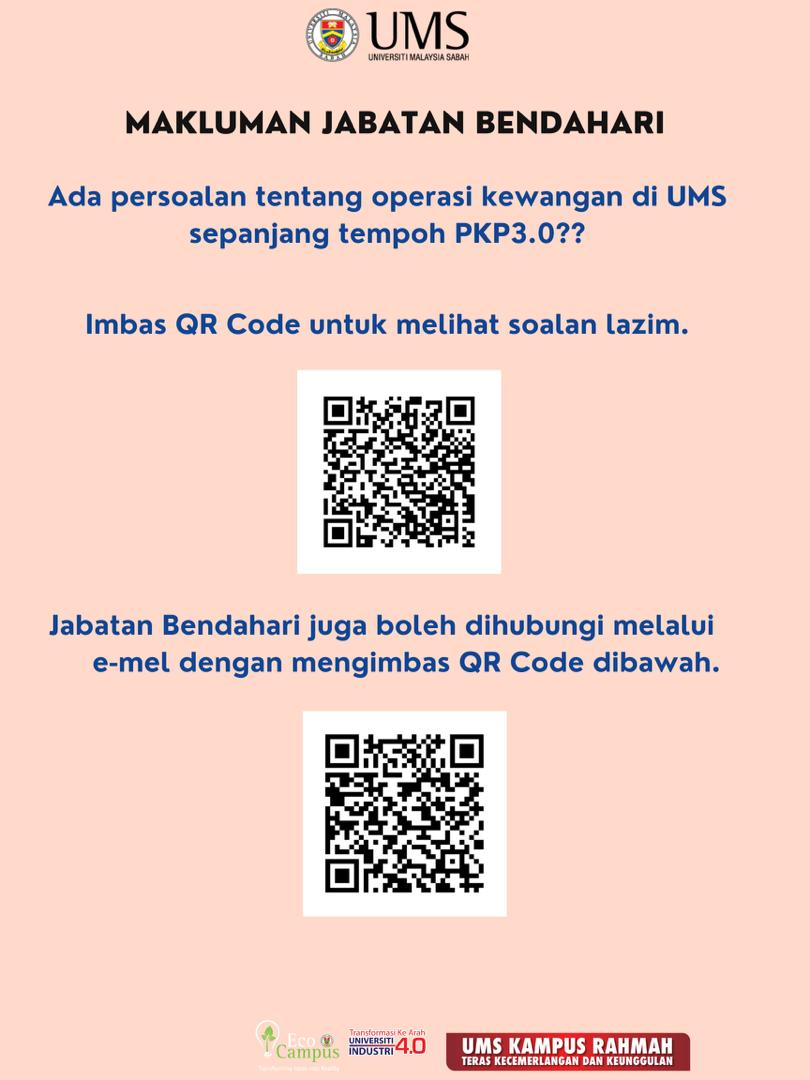 Alamat Jabatan Bendahari Negeri Sabah  terriploaty