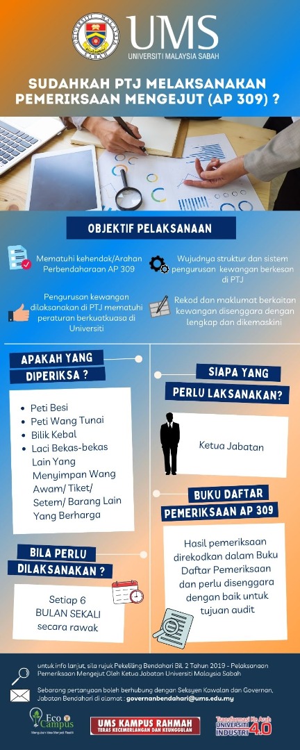 Kewangan Pelajar Bendahari