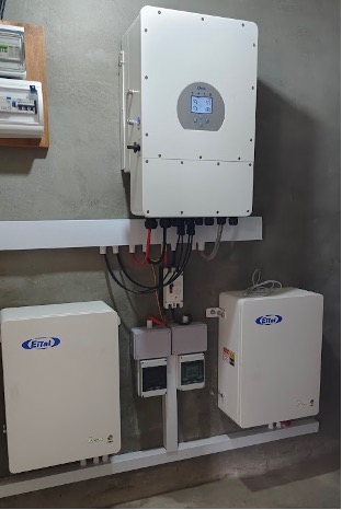 Fig. 3: Solar power system Image