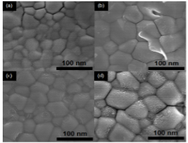 FESEM images of FMS1-xGxI at various dopant concentrations (0, 5, and 10 mol%): (a) FMSI (w/o SnF2), (b) FMSI(0), (c) FMSGI(5), and (d) FMSGI(10). Image