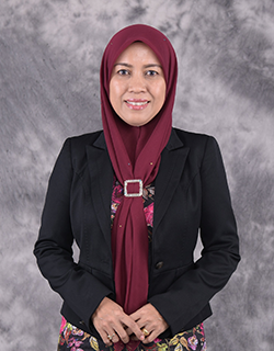 Norhanieyati Norhaizat