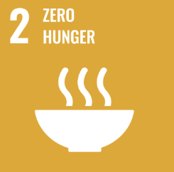 Zero Hunger