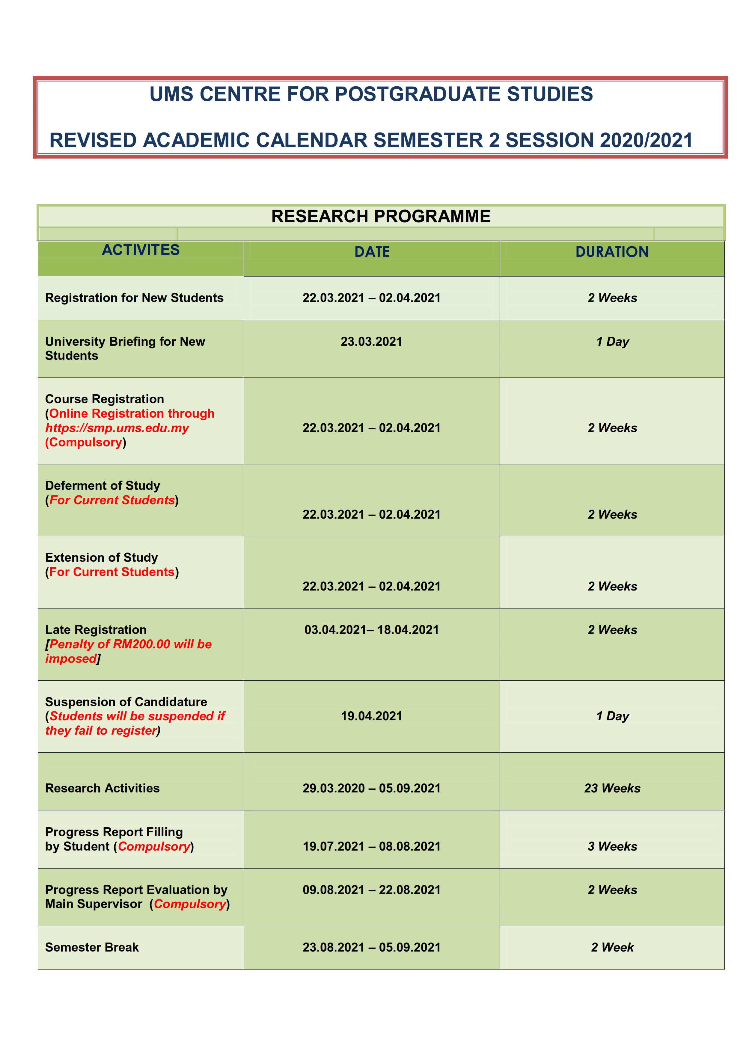 Academic Calendar Centre For Postgraduate Studies ums calendar for 2021 22