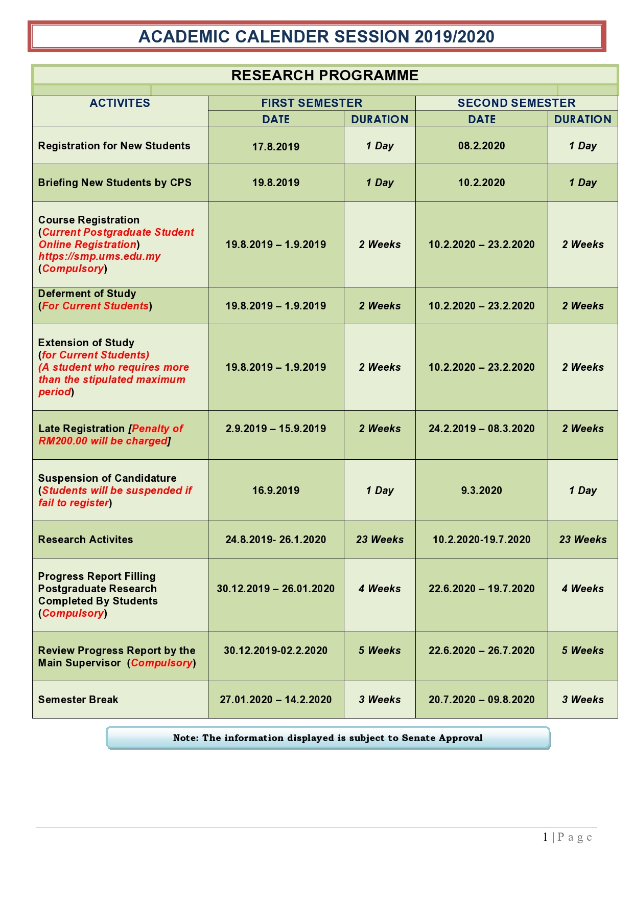 Sesi Akademik - Centre For Postgraduate Studies