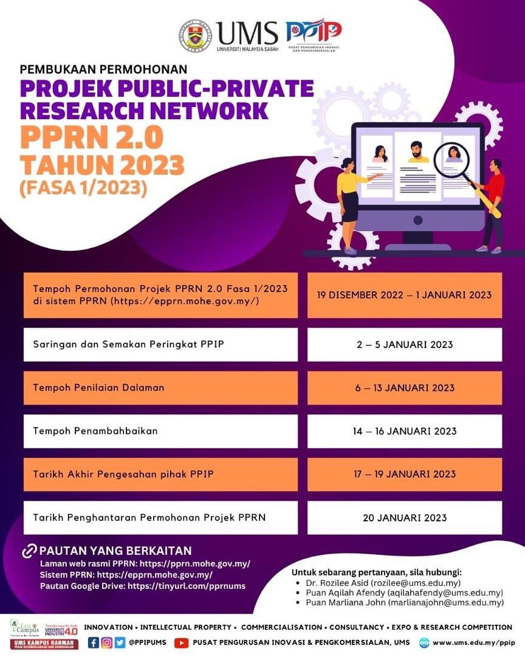 PEMBUKAAN PERMOHONAN PROJEK PUBLIC-PRIVATE RESEARCH NETWORK (PPRN 2.0) TAHUN 2023 - Fasa 1/2023