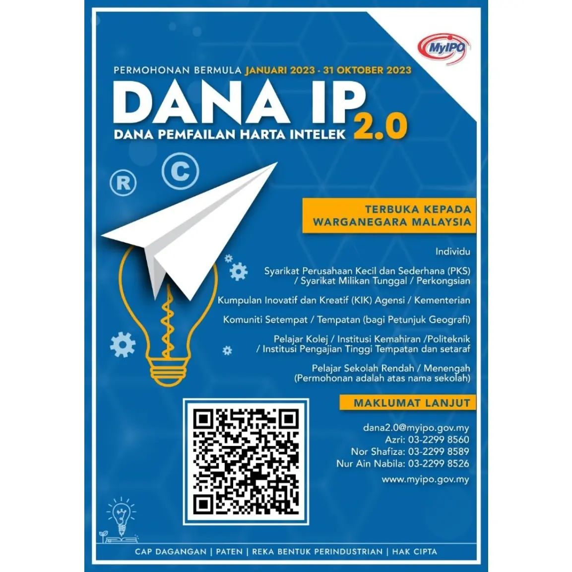 #ICMCShare Dana Pemfailan Harta Intelek (Dana IP 2.0) Year 2023