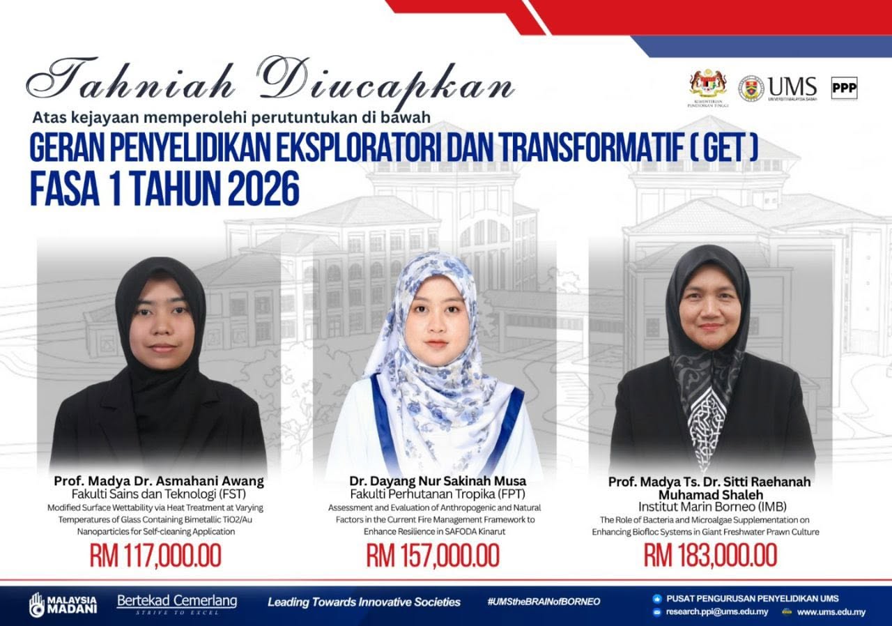 Poster Tahniah Penerima Geran GET