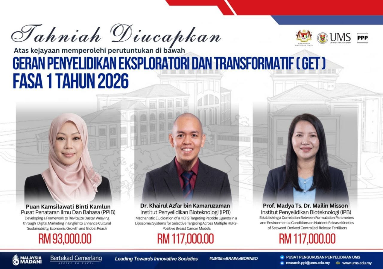 Poster Tahniah Penerima Geran GET