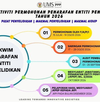 Takwim Aktiviti Permohonan Penarafan Entiti Penyelidikan Tahun 2026