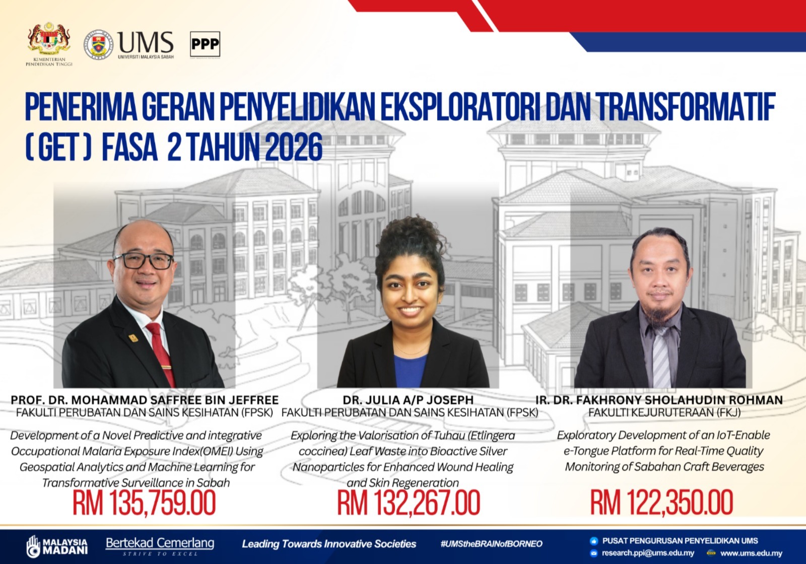 Poster Tahniah penerima geran GET