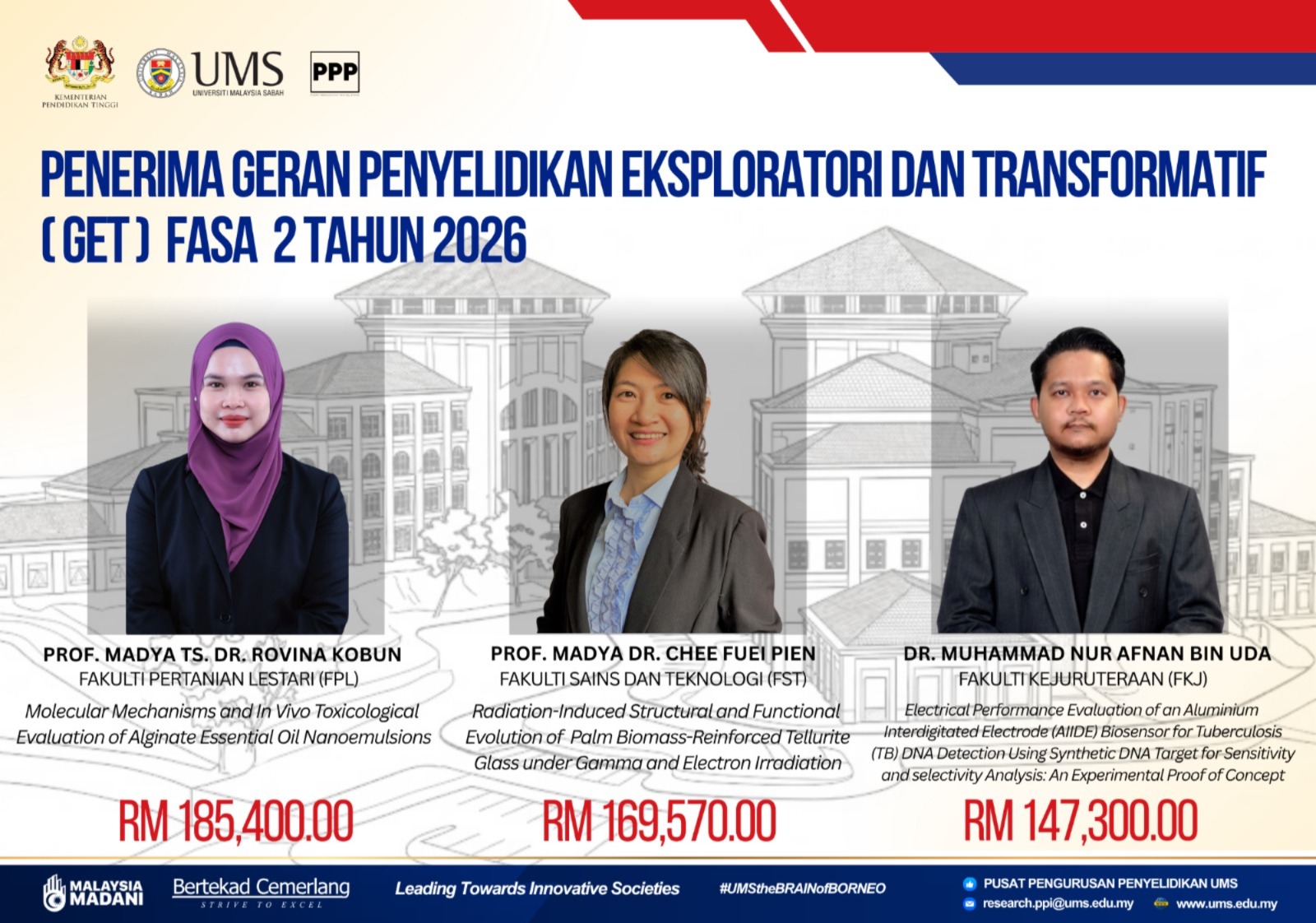 Poster Tahniah penerima geran GET