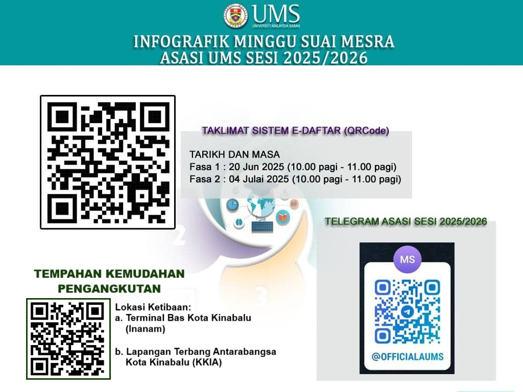 Link Telegram MSM