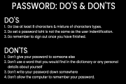 PASSWORD: Do's & Don'ts