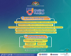 Festival Idea Putrajaya 2025