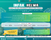 Penyertaan Infak HELWA Pusat Islam UMS