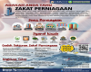 Apa itu Zakat Perniagaan?