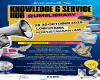 Knowledge & Service Hub @UMSLibrary