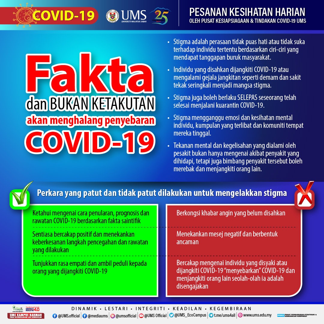 Cara rawatan covid