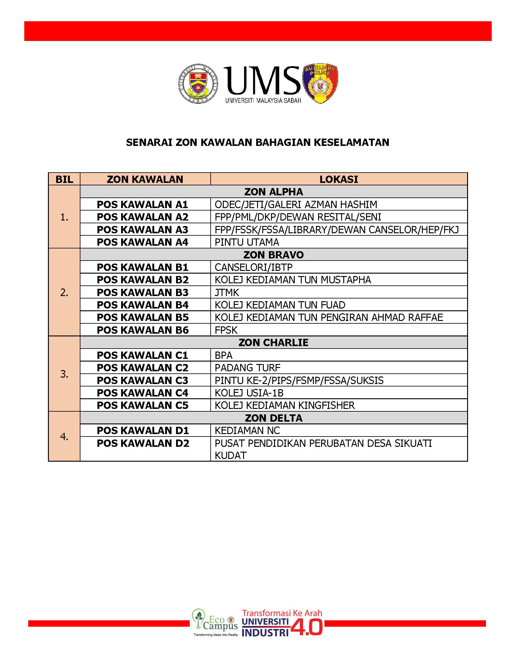 HEBAHAN PENSTRUKTURAN BKUMS TAHUN 2021 FINAL Page 2