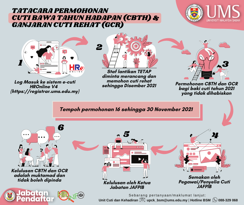 Cuti rehat ganjaran Ini Ganjaran