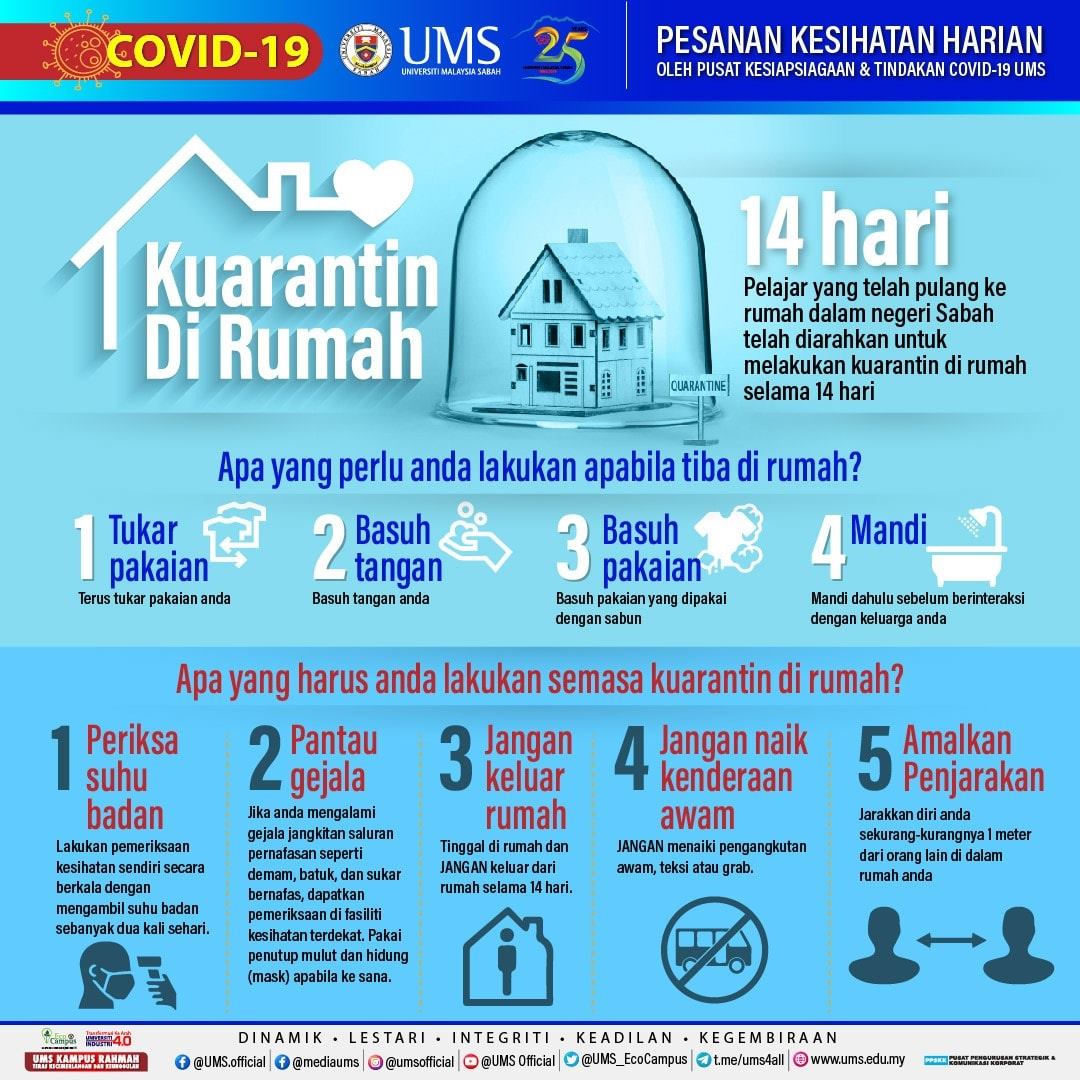 Covid berapa hari kuarantin positif Suami Istri